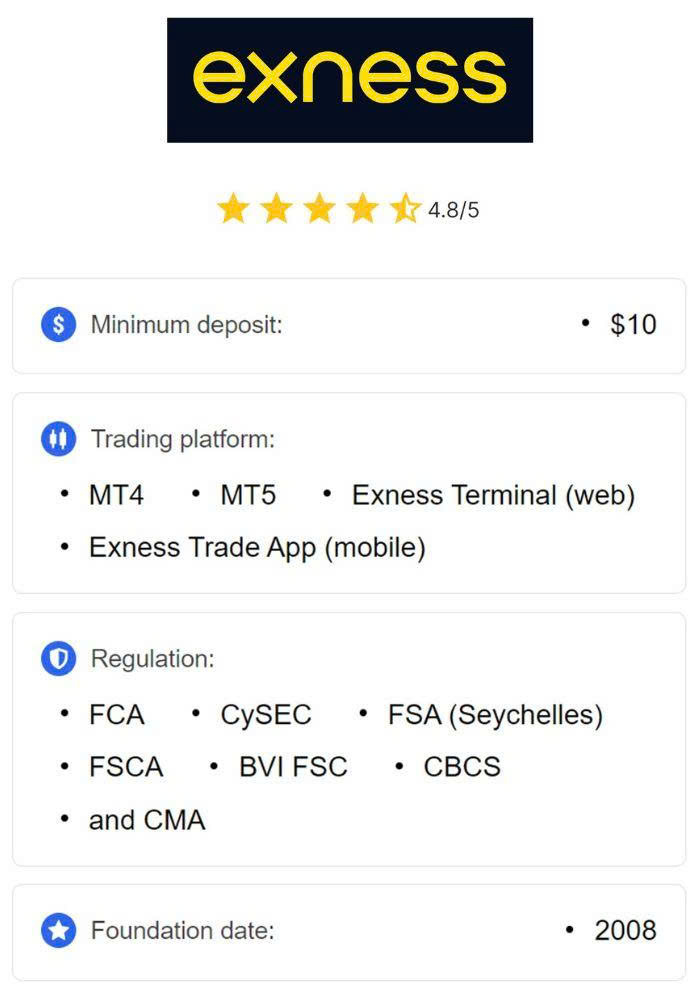 Exness App For Iphone A Comprehensive Review and Guide