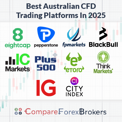 Find the Best Stock CFD Broker Your Comprehensive Guide