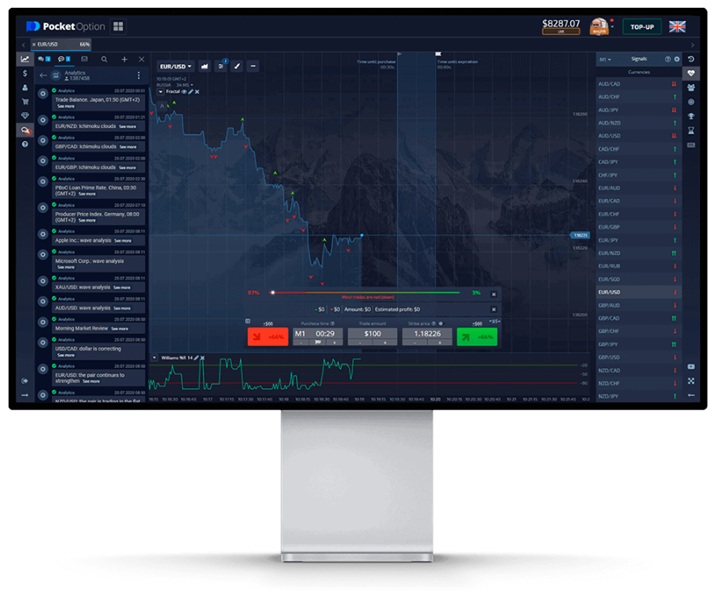 Strategies for Trading on Pocket 18
