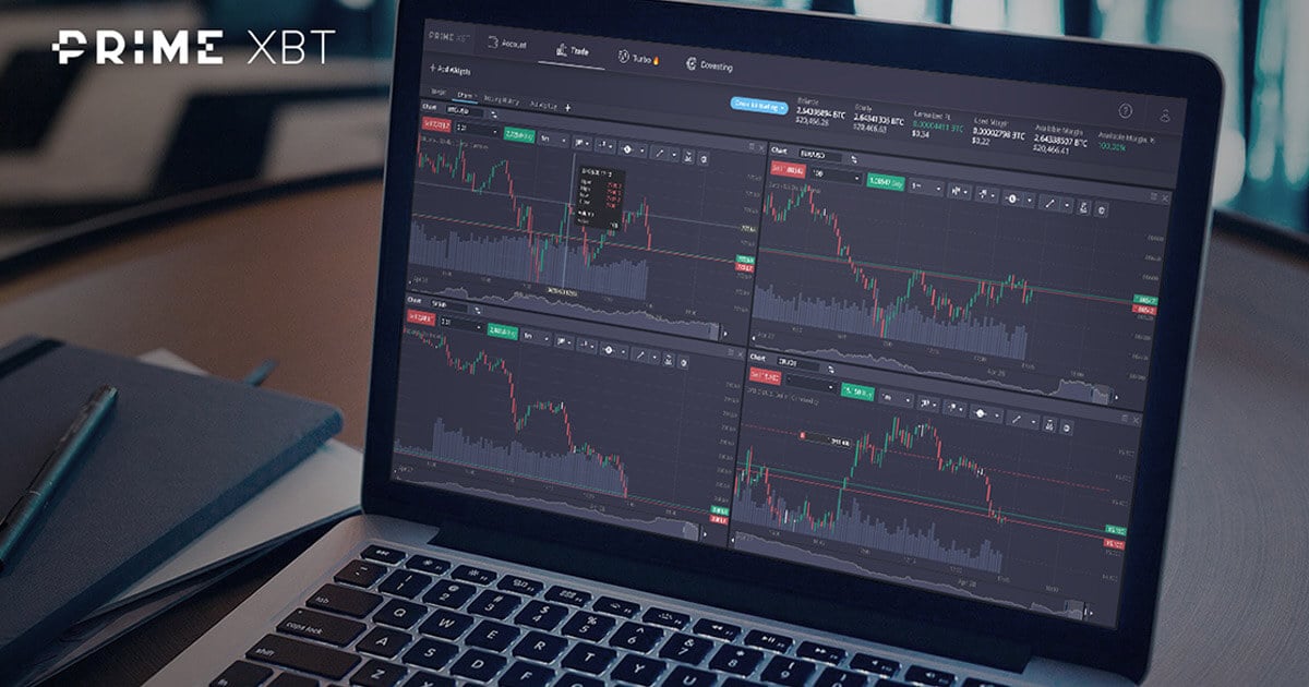 Understanding PrimeXBT Live Trading 4